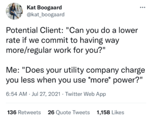 Tweet from Kat Boorgaard reading potential client: can you do a lower rate if we commi to having way more regular work for you. me: does your utility company charge less when you use more power?